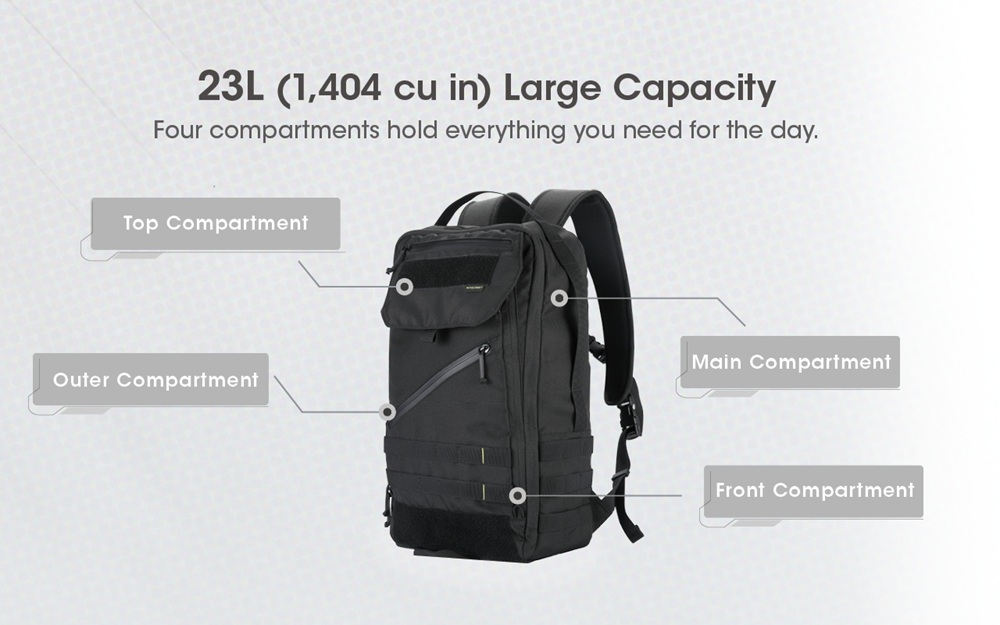 Градска раница Nitecore BP23 12