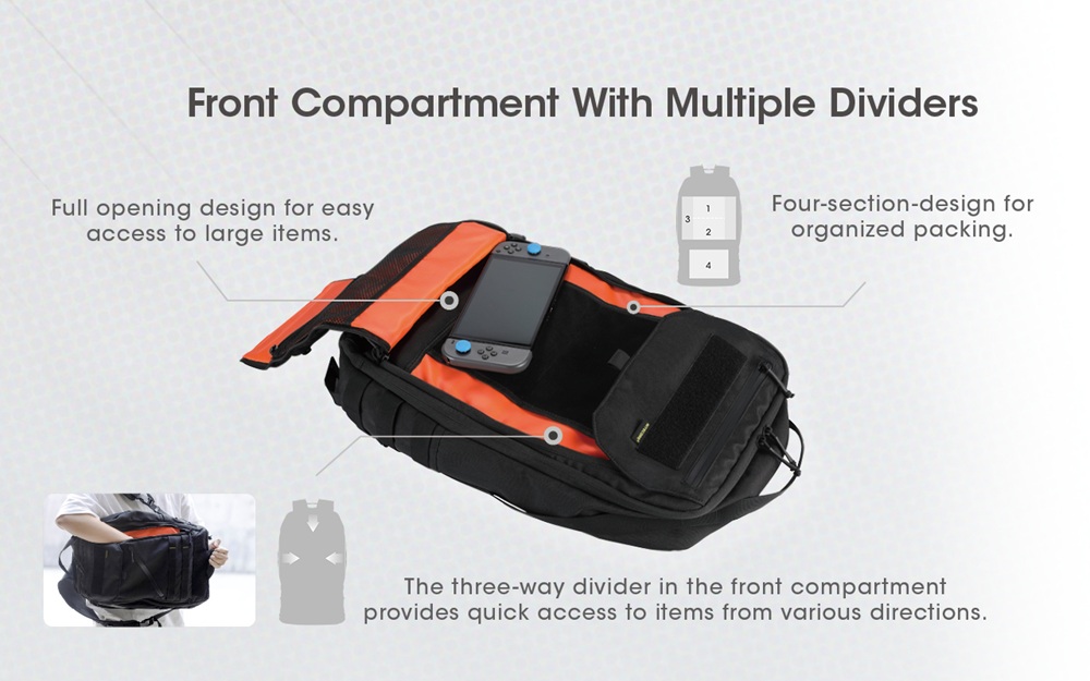 Градска раница Nitecore BP23 14