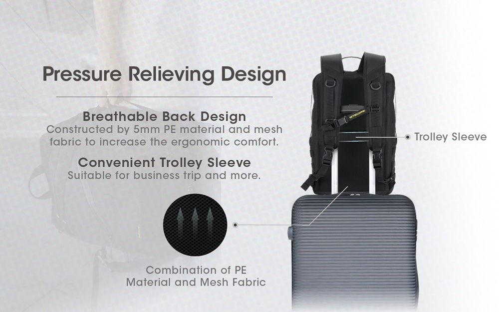 Градска раница Nitecore BP23 17