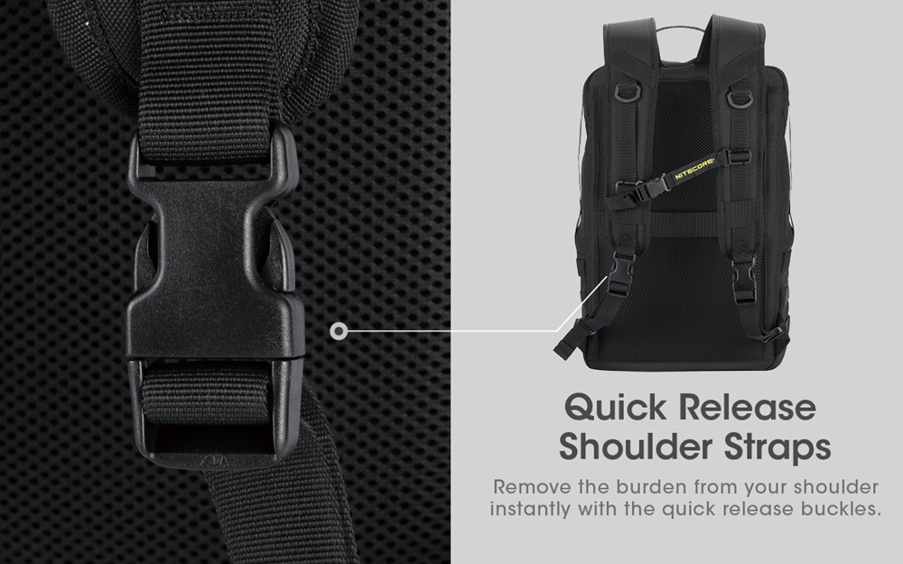 Градска раница Nitecore BP23 18