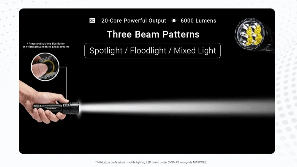 LED фенер Nitecore EX7 11