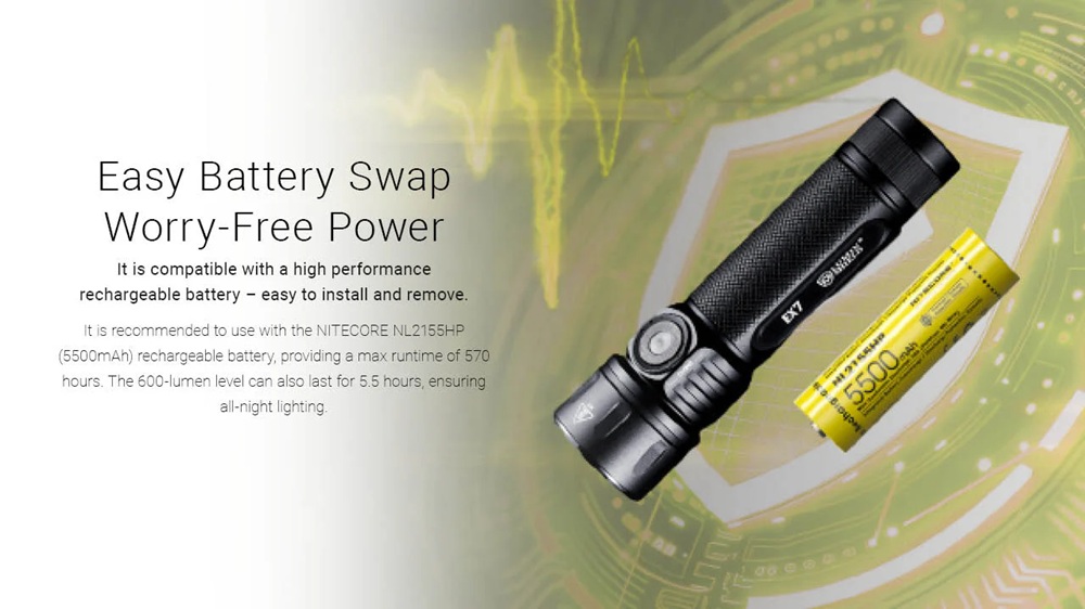 LED фенер Nitecore EX7 12