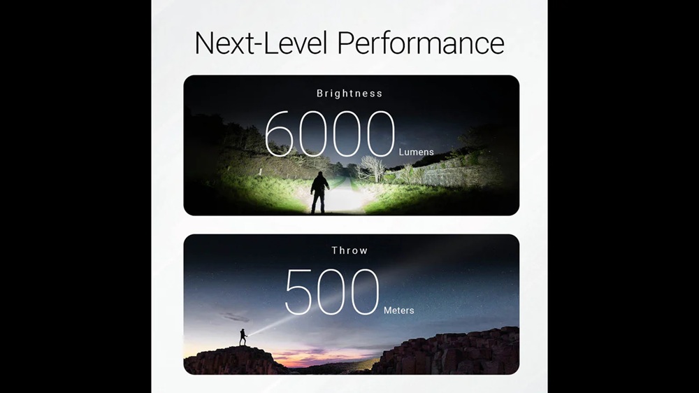 LED фенер Nitecore EX7 14