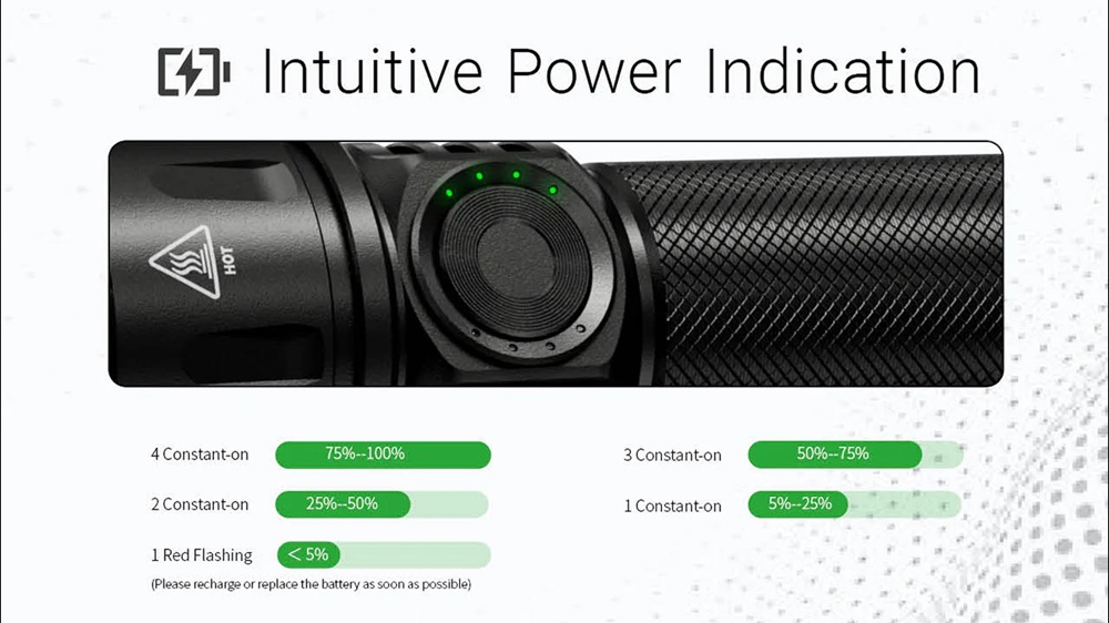 LED фенер Nitecore EX7 20