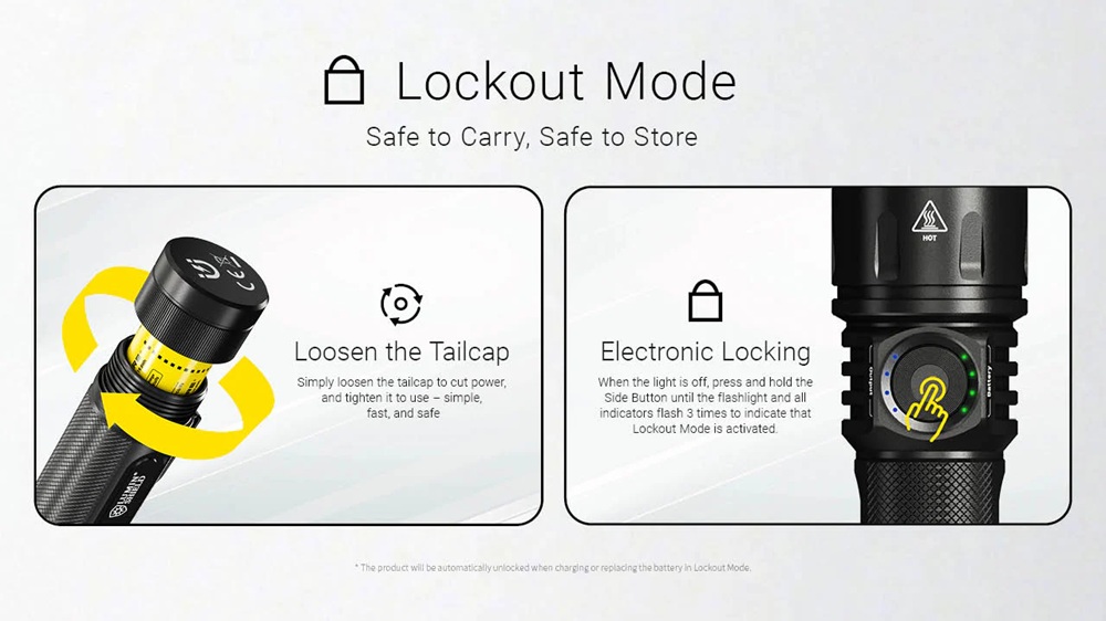 LED фенер Nitecore EX7 21