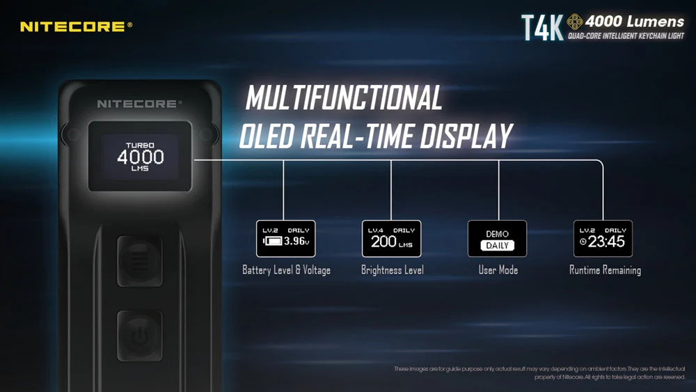 LED фенер Nitecore T4K 3