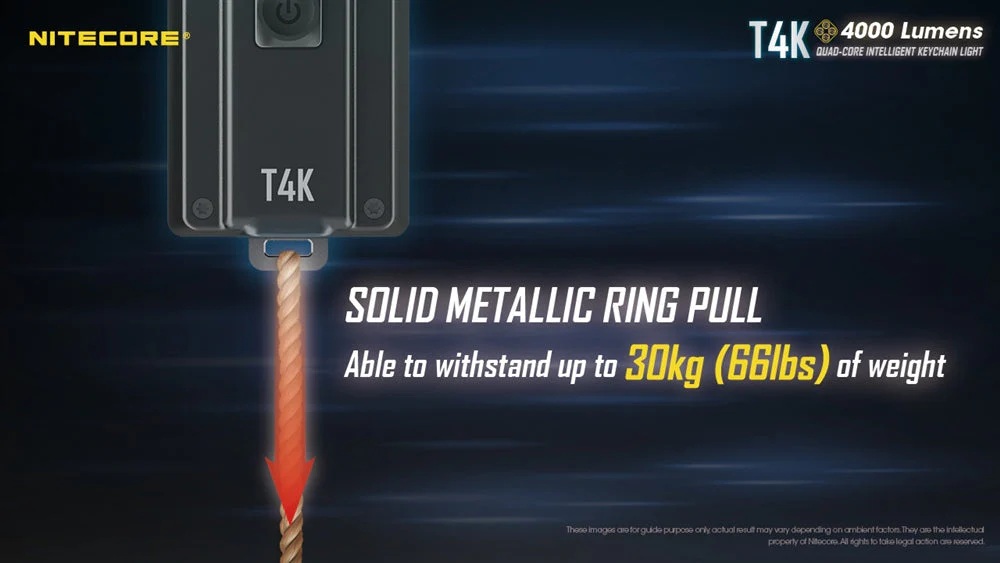 LED фенер Nitecore T4K 91