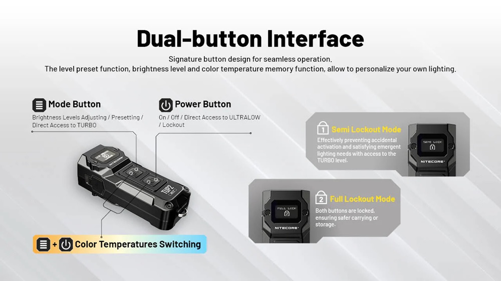 LED фенер Nitecore TUP2 7