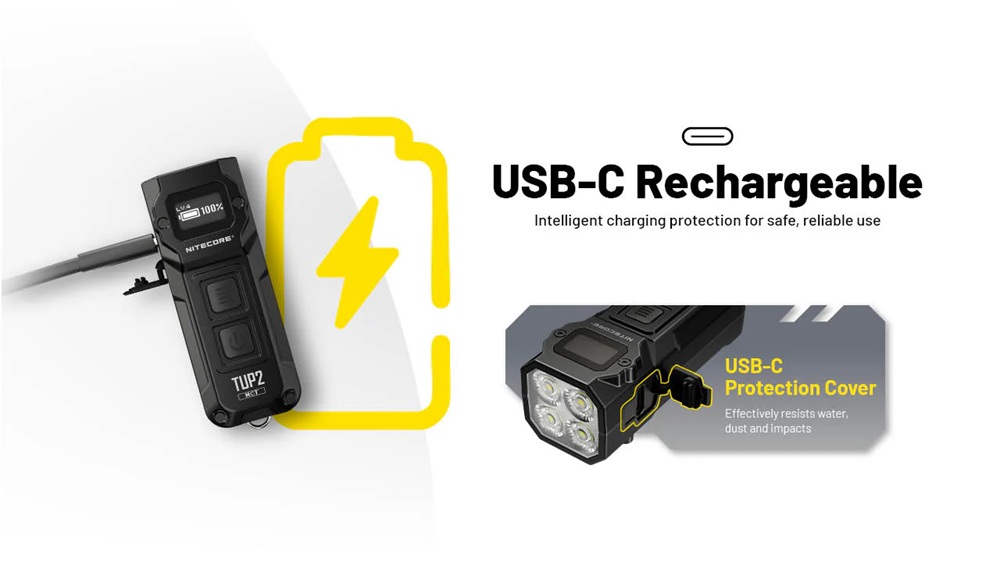 LED фенер Nitecore TUP2 91