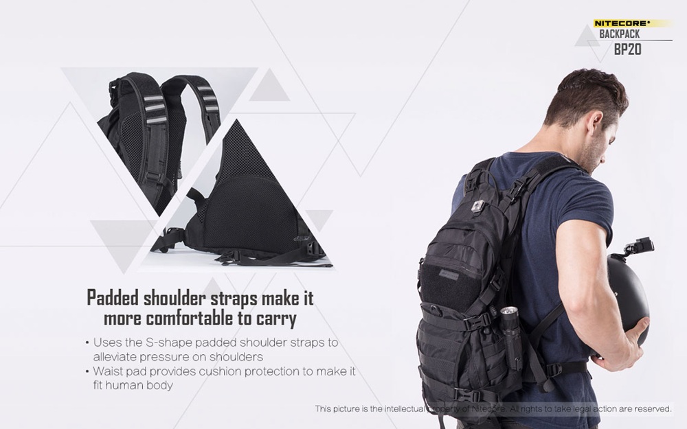 Многофункционална раница Nitecore BP20 13