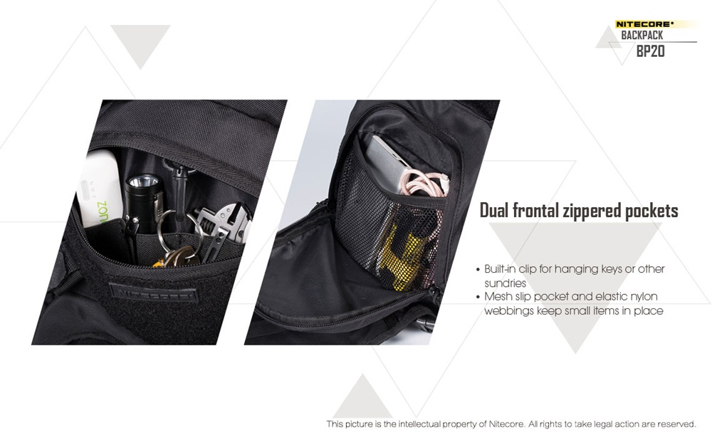 Многофункционална раница Nitecore BP20 17