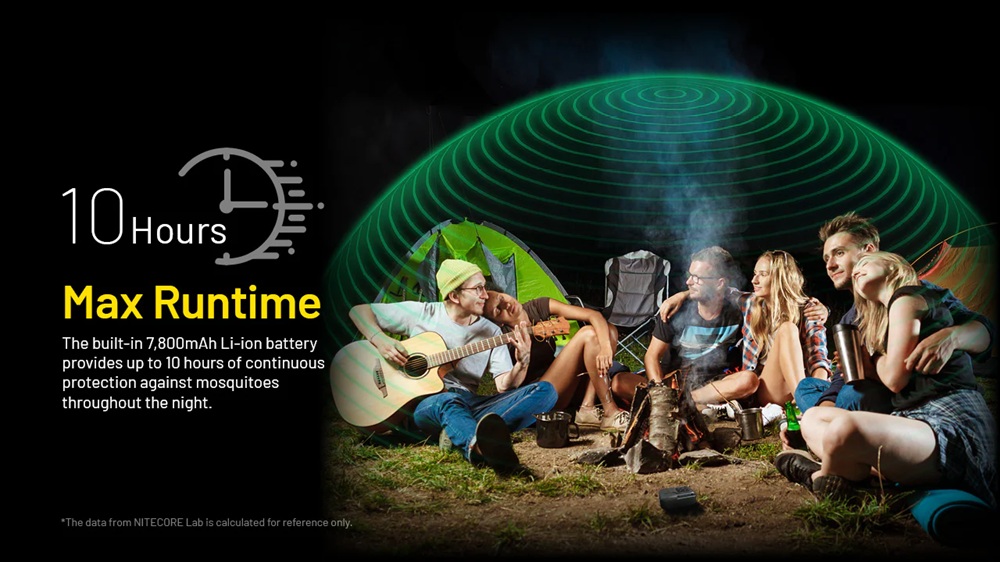 Преносимо устройство против комари Nitecore EMR40 2