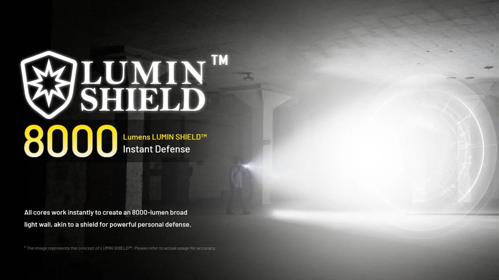 Тактически LED фенер Nitecore EDC37 12