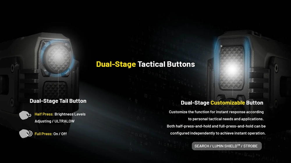 Тактически LED фенер Nitecore EDC37 14