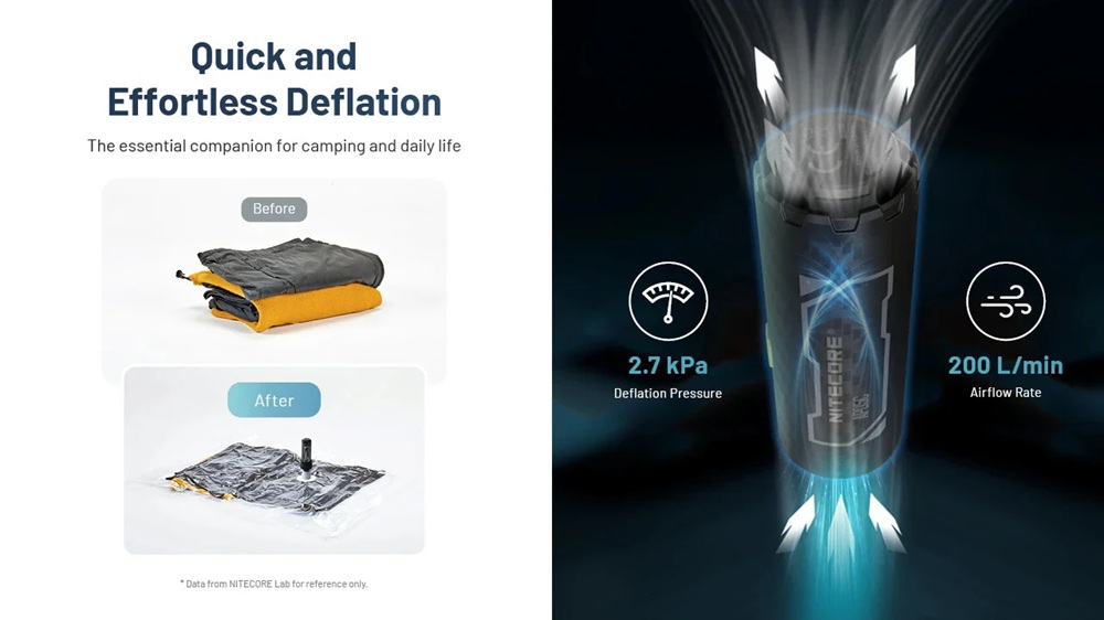 Туристическа помпа Nitecore AP05C + батерия NL169R 11