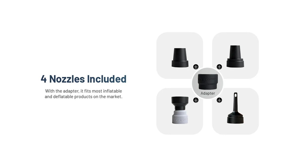 Туристическа помпа Nitecore AP05C + батерия NL169R 12