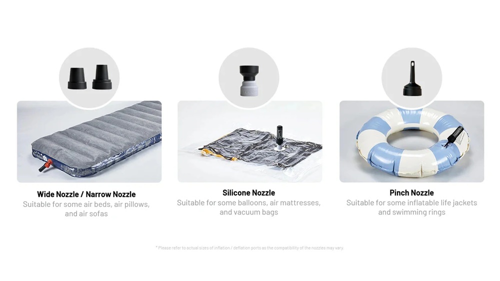 Туристическа помпа Nitecore AP05C + батерия NL169R 13