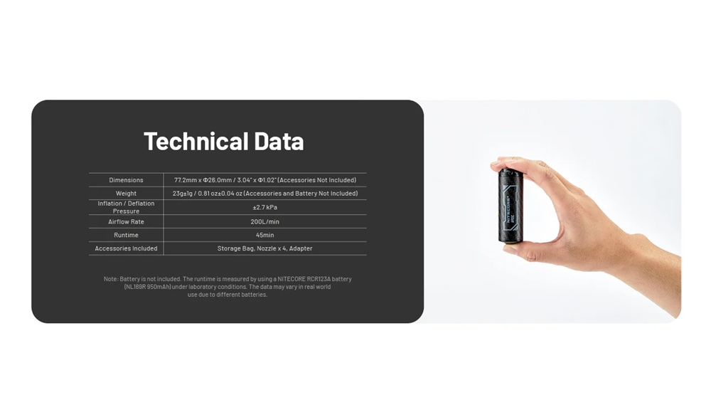 Туристическа помпа Nitecore AP05C + батерия NL169R 21