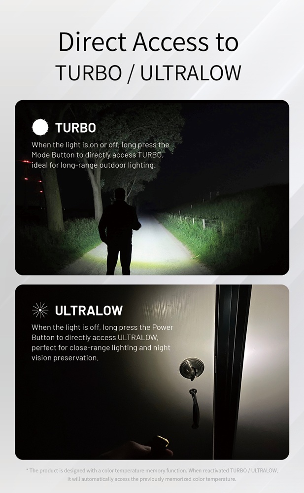 LED фенер Nitecore TIP3, черен 23