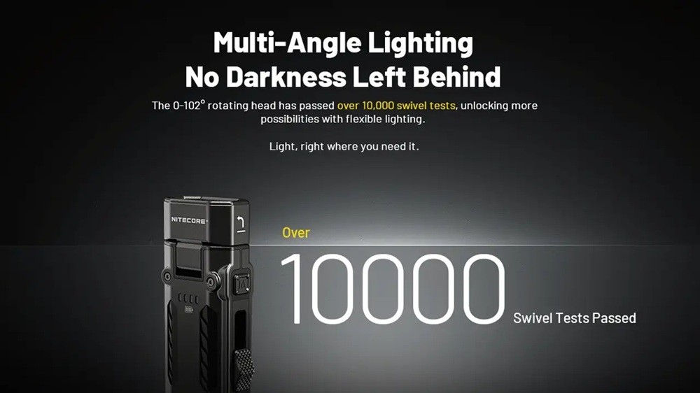 Nitecore EDC09 с въртяща глава 18