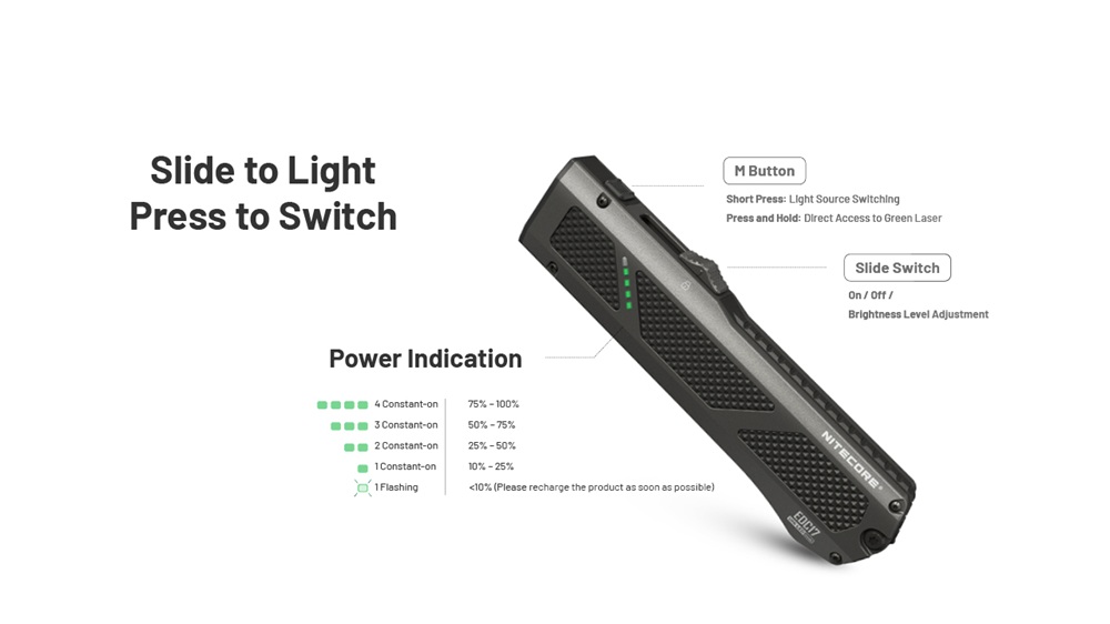 Nitecore EDC17 3-в-1 25