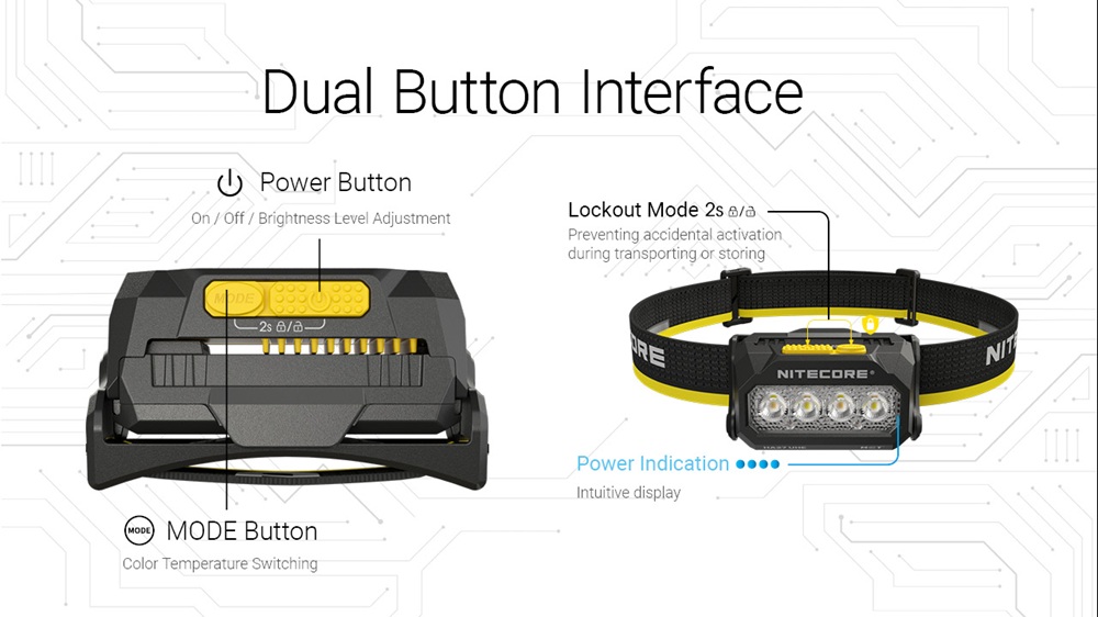 Nitecore HA27 UHE 15