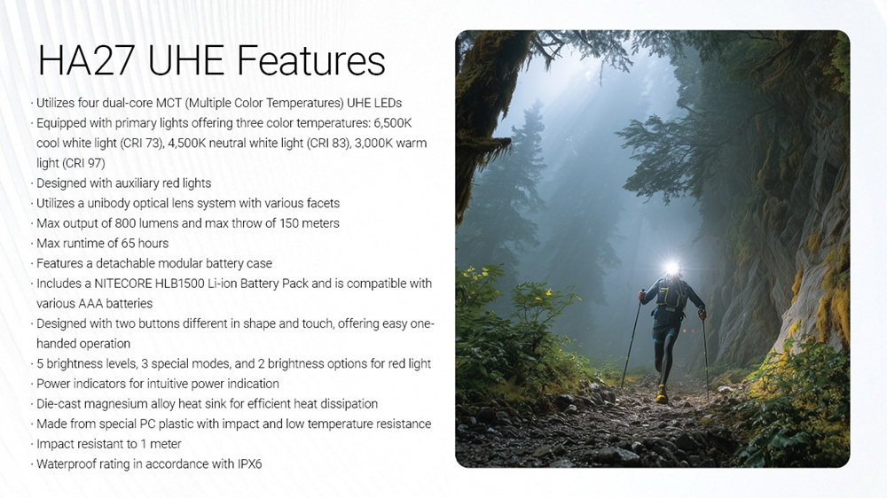 Nitecore HA27 UHE 23