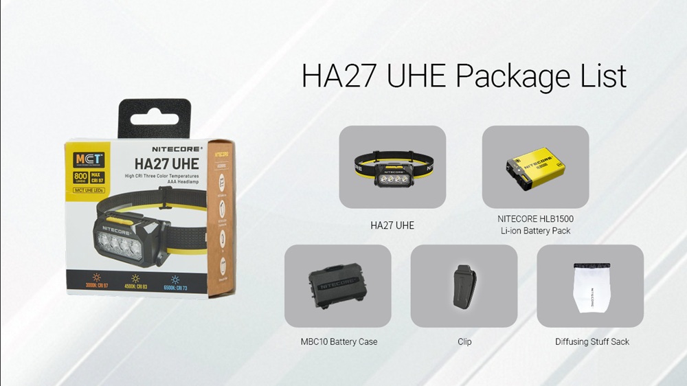 Nitecore HA27 UHE 24