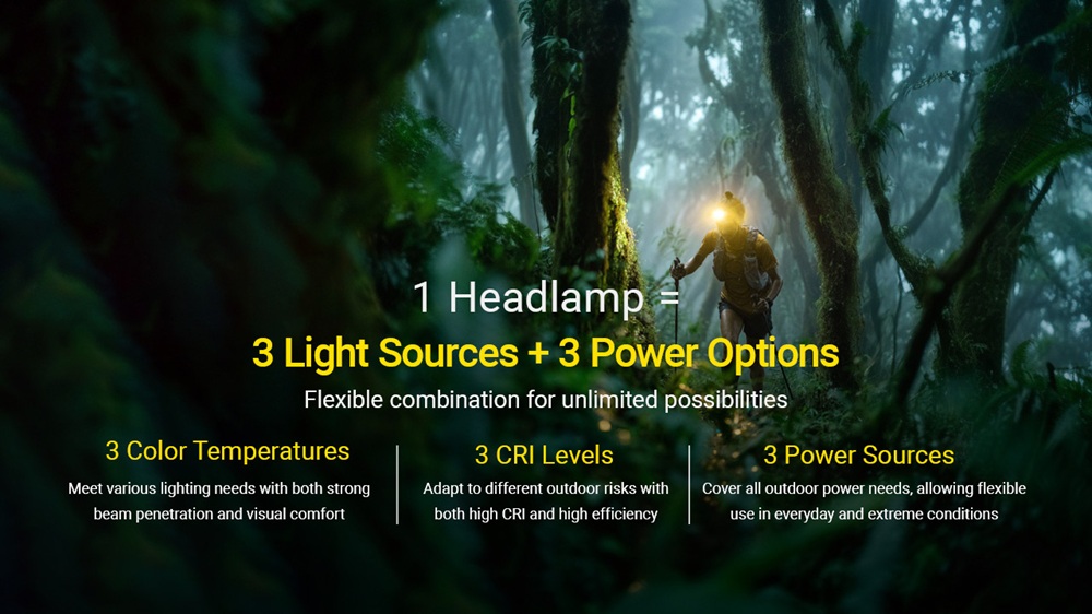 Nitecore HA27 UHE 26