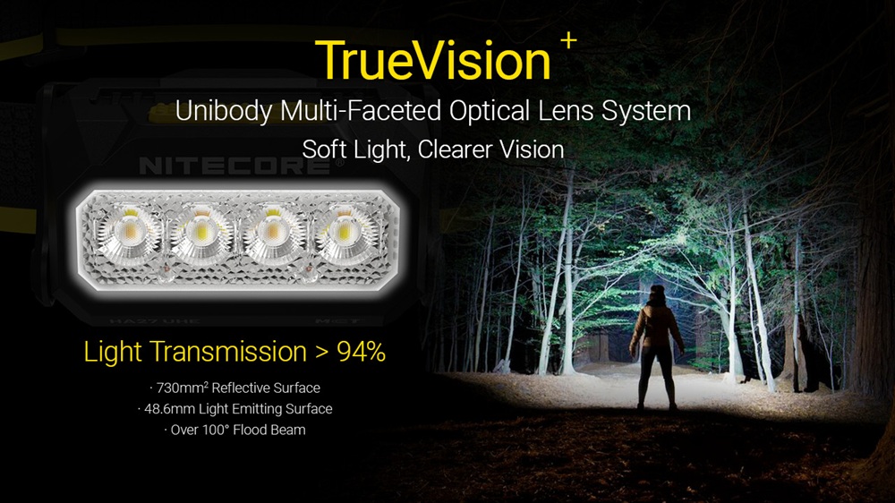 Nitecore HA27 UHE 33