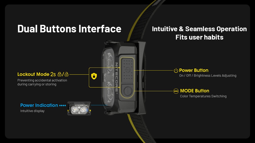 Nitecore NU25 MCT 14