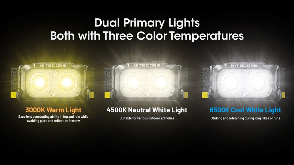 Nitecore NU25 MCT 24