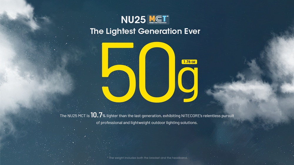 Nitecore NU25 MCT 26