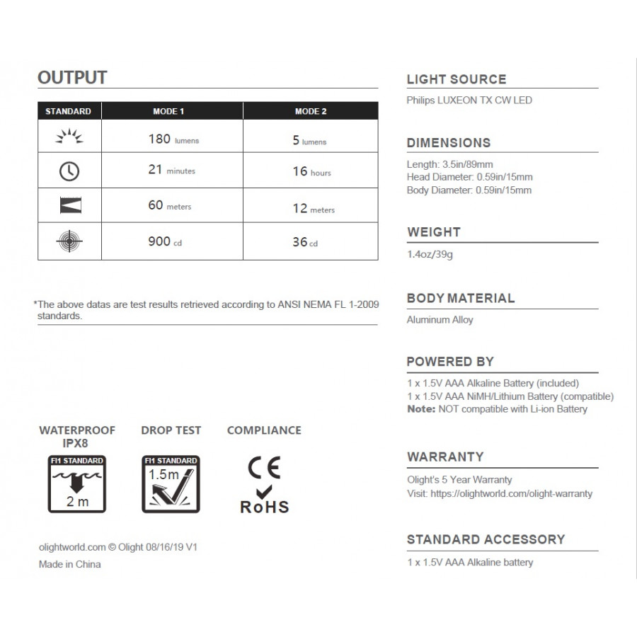 Olight i3T EOS 180lm – Shadow Dune 6