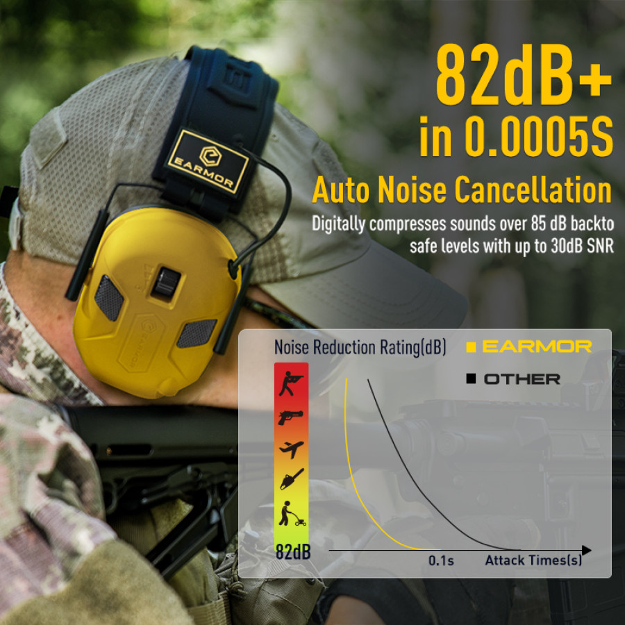 Earmor M300X – черни 09