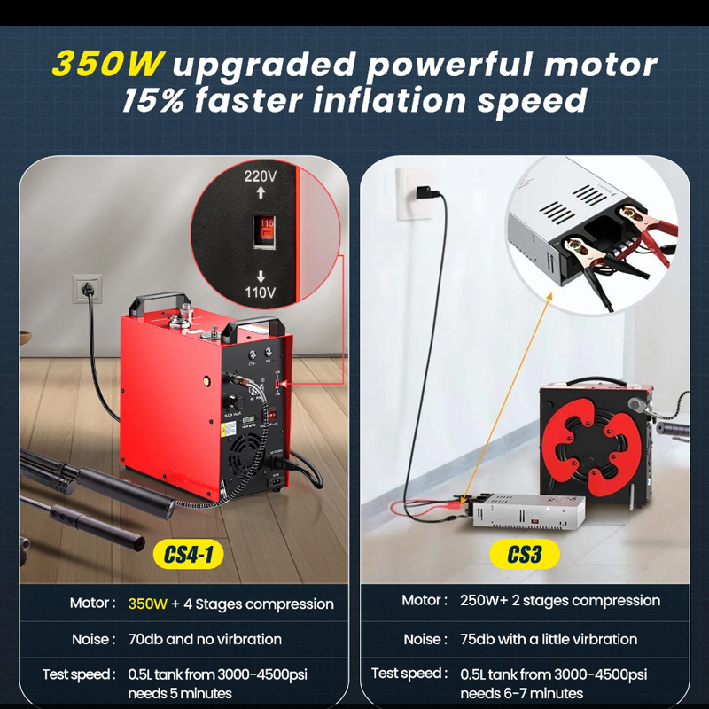 Компресор GX PUMP E-CS4-I 2