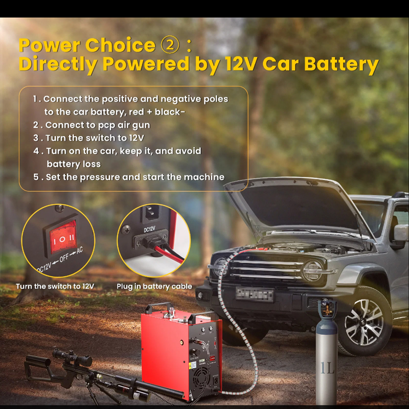 Компресор GX PUMP E-CS4-I 3