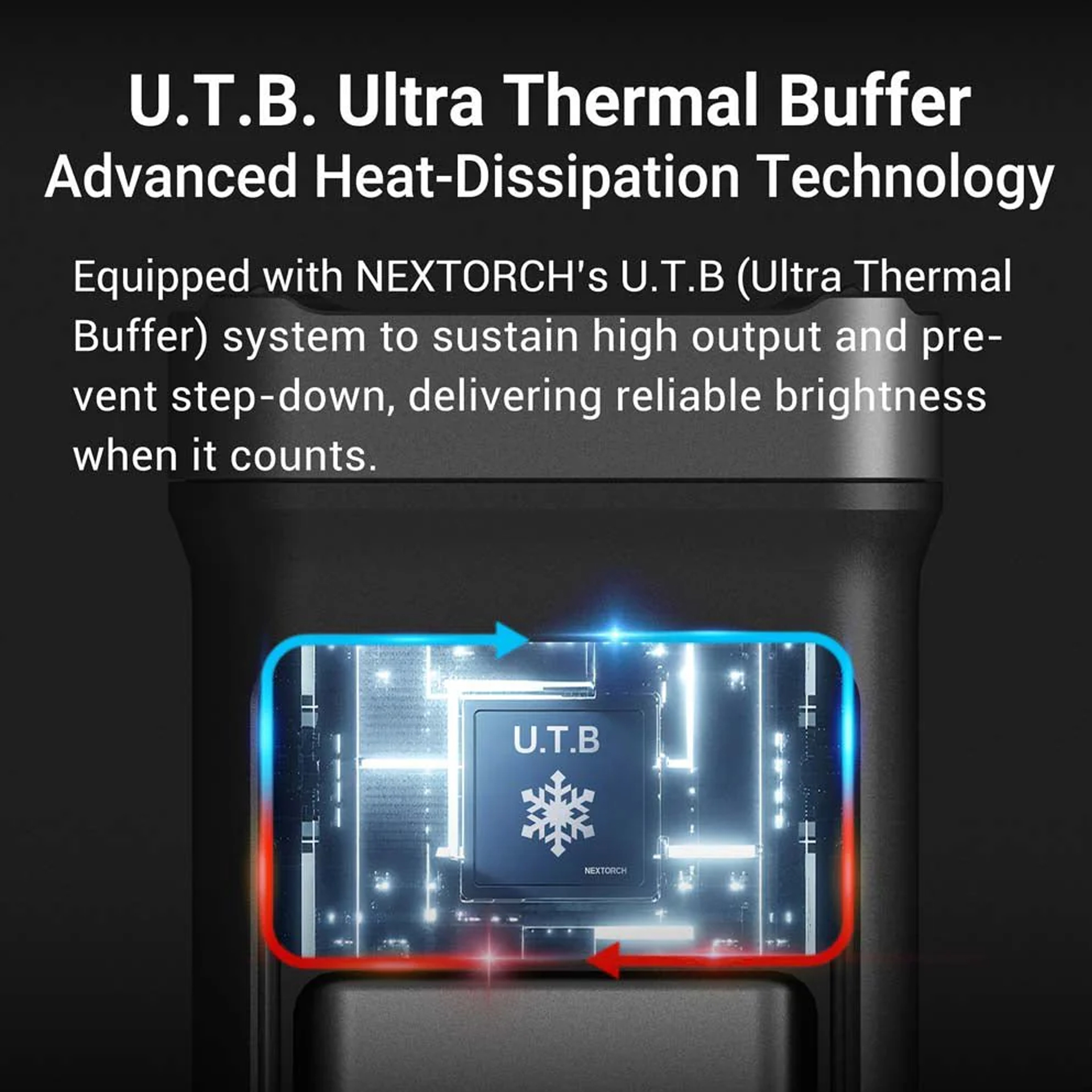 Фенер NexTorch TA70 Ultra-Slim 15