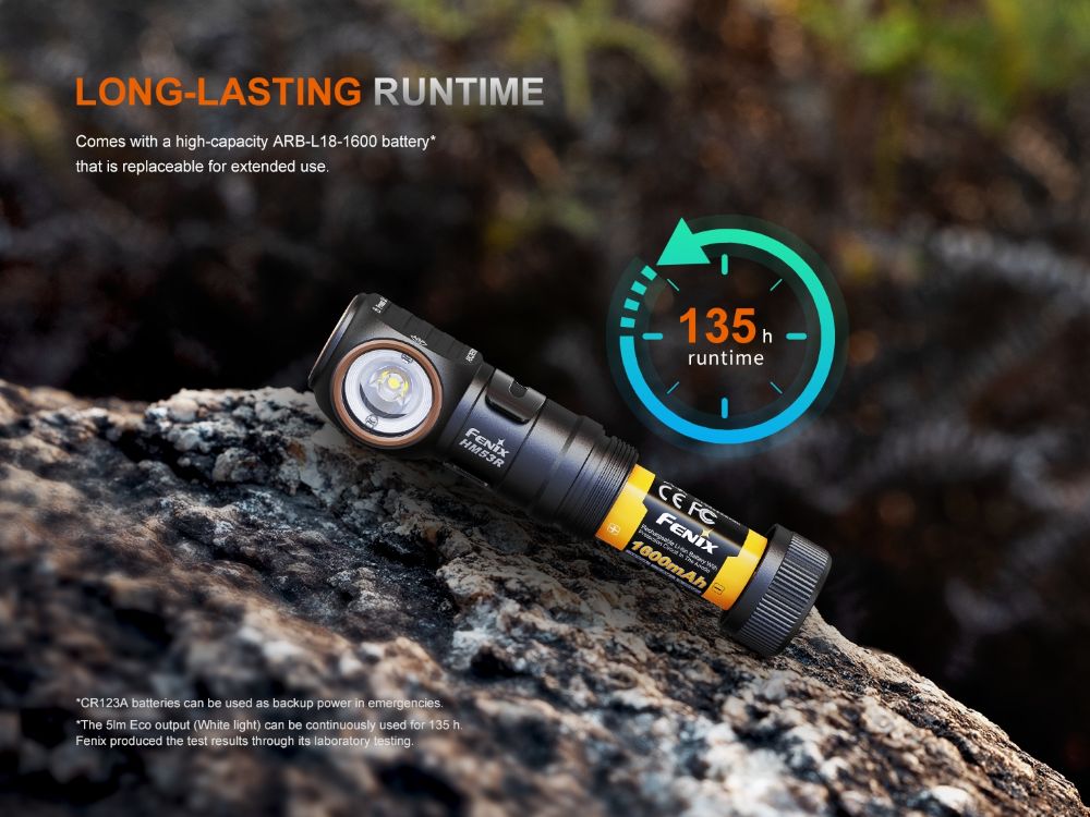 Челник Fenix HM53R LED 1200 Лумена Челник Fenix HM53R LED 1200 Лумена