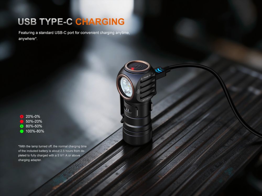 Fenix HM53R LED 23
