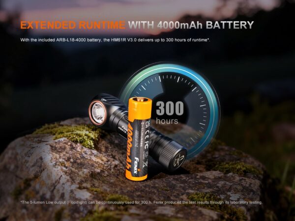 Челник Fenix HM61R V3.0 LED 1800 Лумена » Arms-Bg Оръжеен Магазин