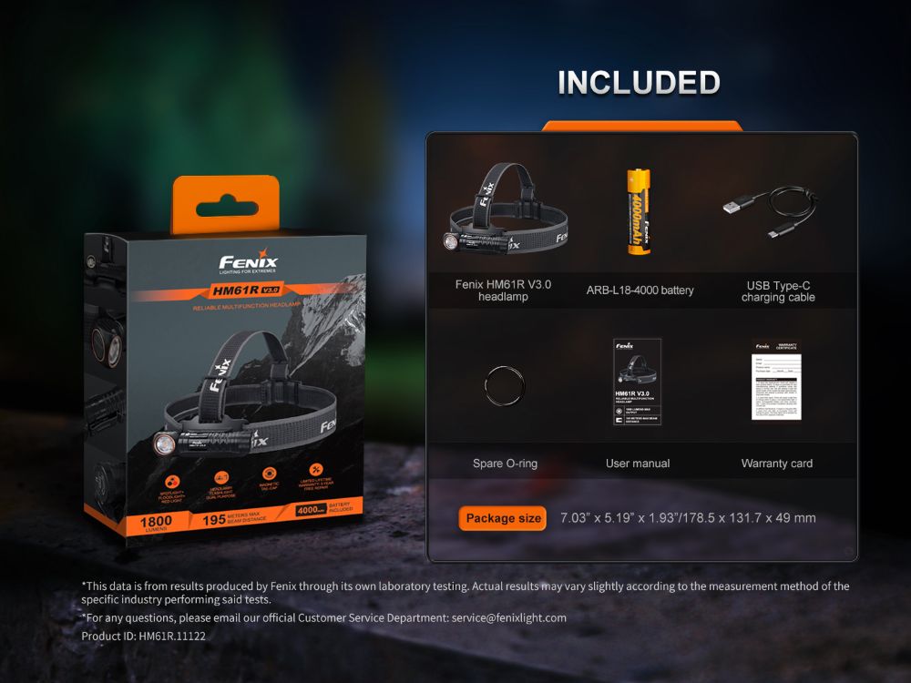 Челник Fenix HM61R V3.0 LED 18