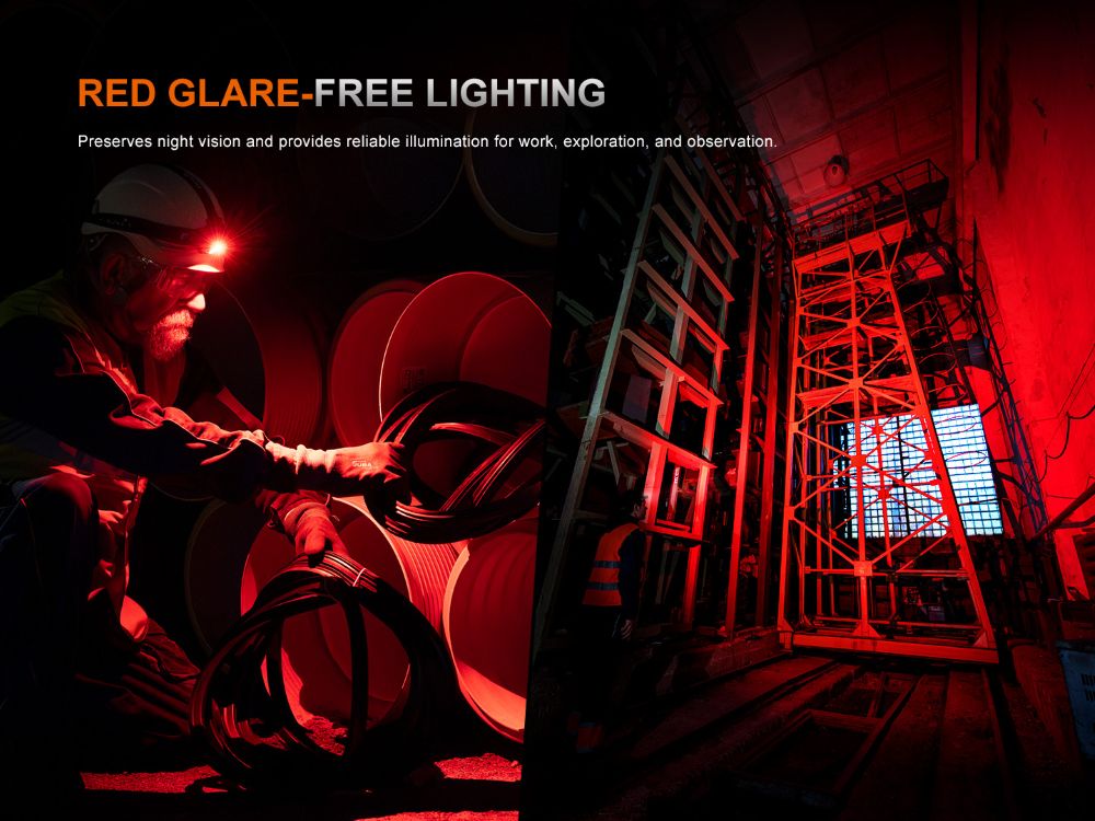 Челник Fenix HM61R V3.0 LED 22