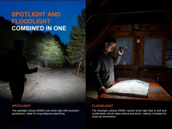 Fenix E06R Pro RG LED Rechargeable Torch, 3200 lumens, orange » Arms-Bg Оръжеен Магазин
