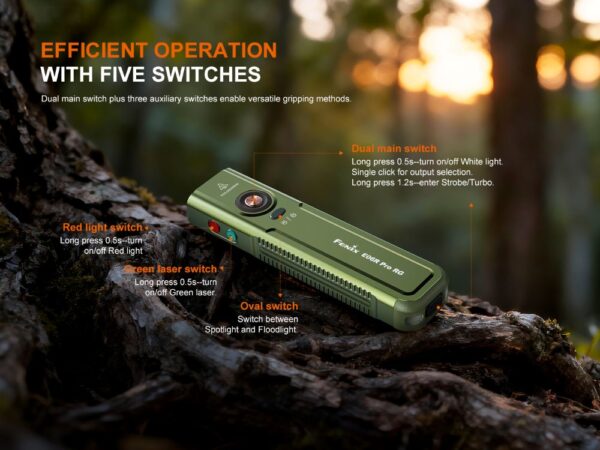 Fenix E06R Pro RG LED Rechargeable Torch, 3200 lumens, orange » Arms-Bg Оръжеен Магазин