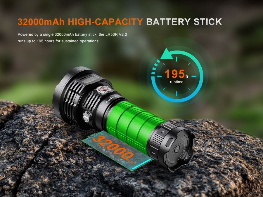 Фенер Fenix LR50R V2.0 30