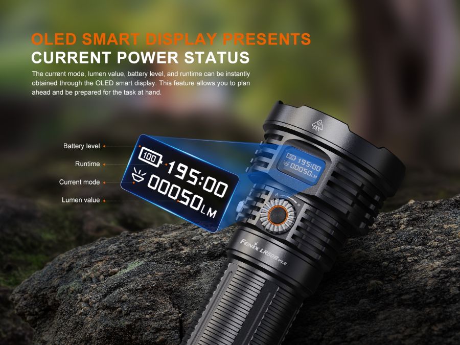 Фенер Fenix LR50R V2.0 31