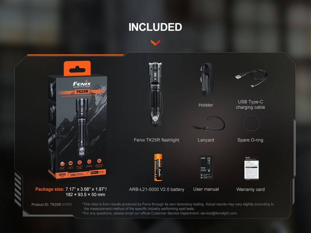 Фенер Fenix TK25R LED 61