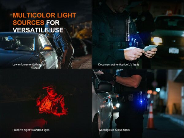 Заряден фенер Fenix TK25R LED с мулти LED система, UV и червена светлина 3600 Лумена » Arms-Bg Оръжеен Магазин