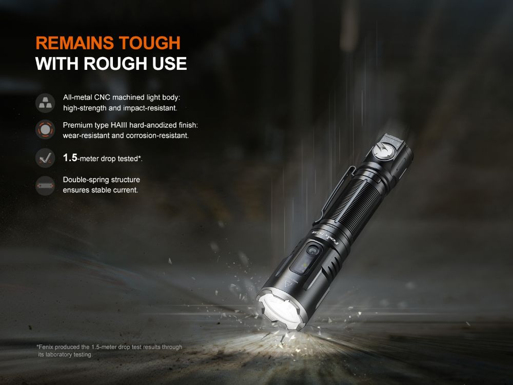 Фенер Fenix TK25R LED 67